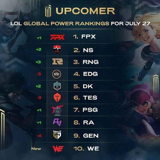 皇家马德里 皇家马德里