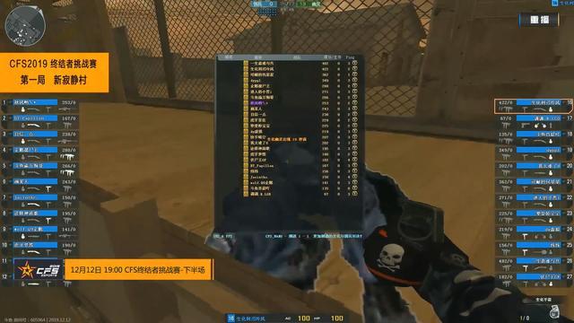 入第65分 入第65分